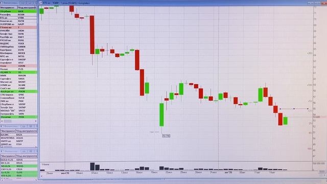 Пассивный доход более 17,5% в год. Почему эти акции лучше любого банковского вклада 2026