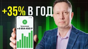 КУПОНЫ — ЭТО ТОЛЬКО 20% ЗАРАБОТКА НА ОБЛИГАЦИЯХ. Что нужно про них знать, чтобы зарабатывать больше