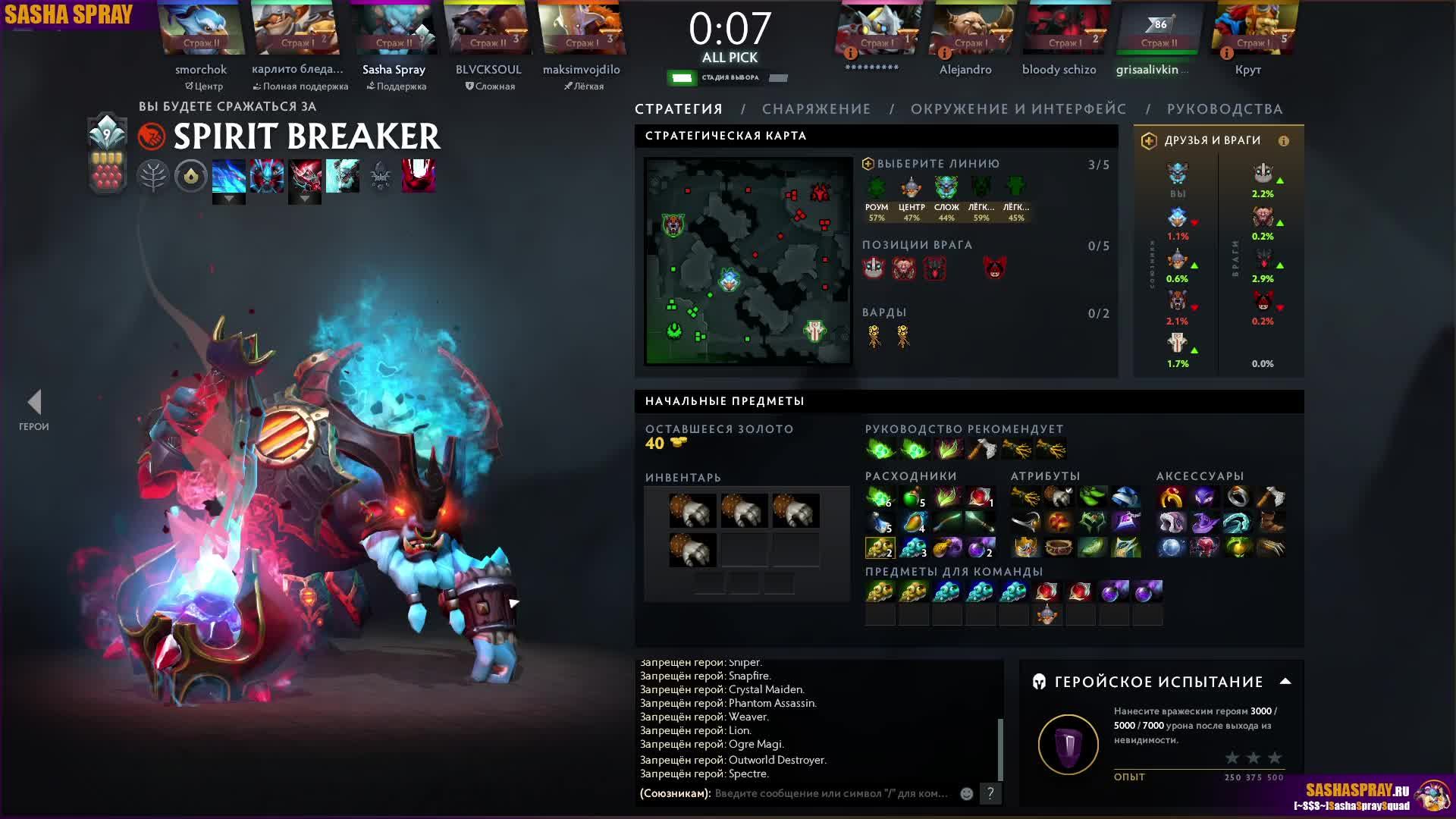 DOTA 2  |  Баревич | SASHA SPRAY