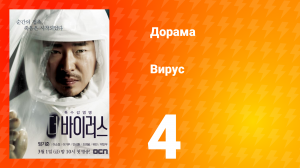 Вирус 1 сезон 4 серия