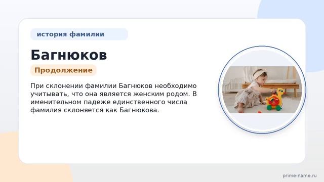 Фамилия Багнюков: происхождение, значение и склонение