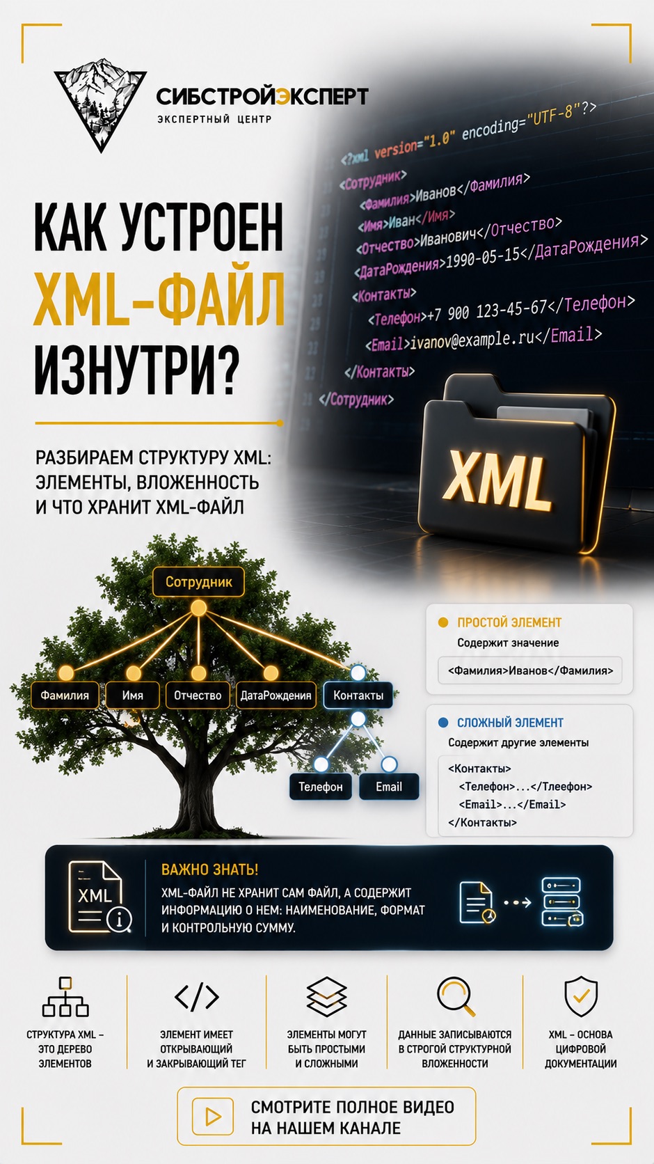 Простые и сложные элементы XML: в чём разница? 