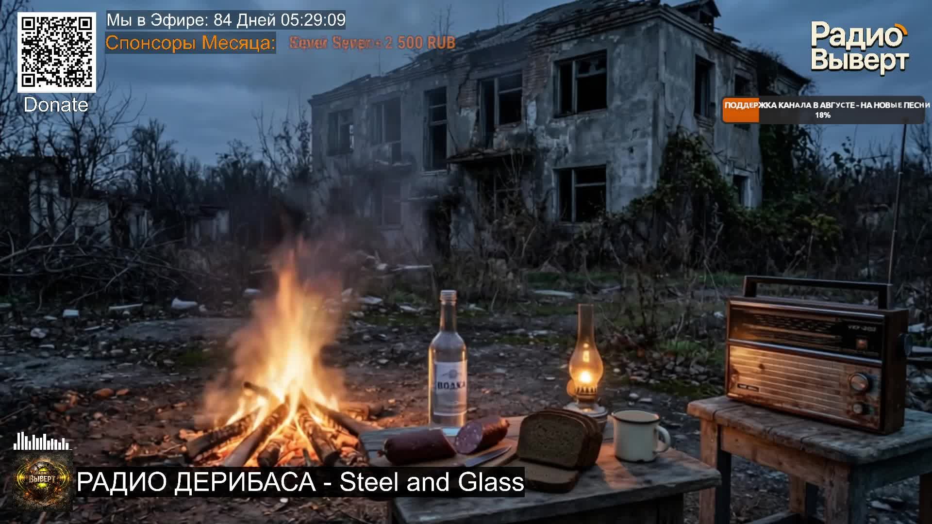 STALKER Music 24/7 ☢️ Post-Apocalyptic Ambient & Dark Folk | Музыка Сталкера и Метро 2033