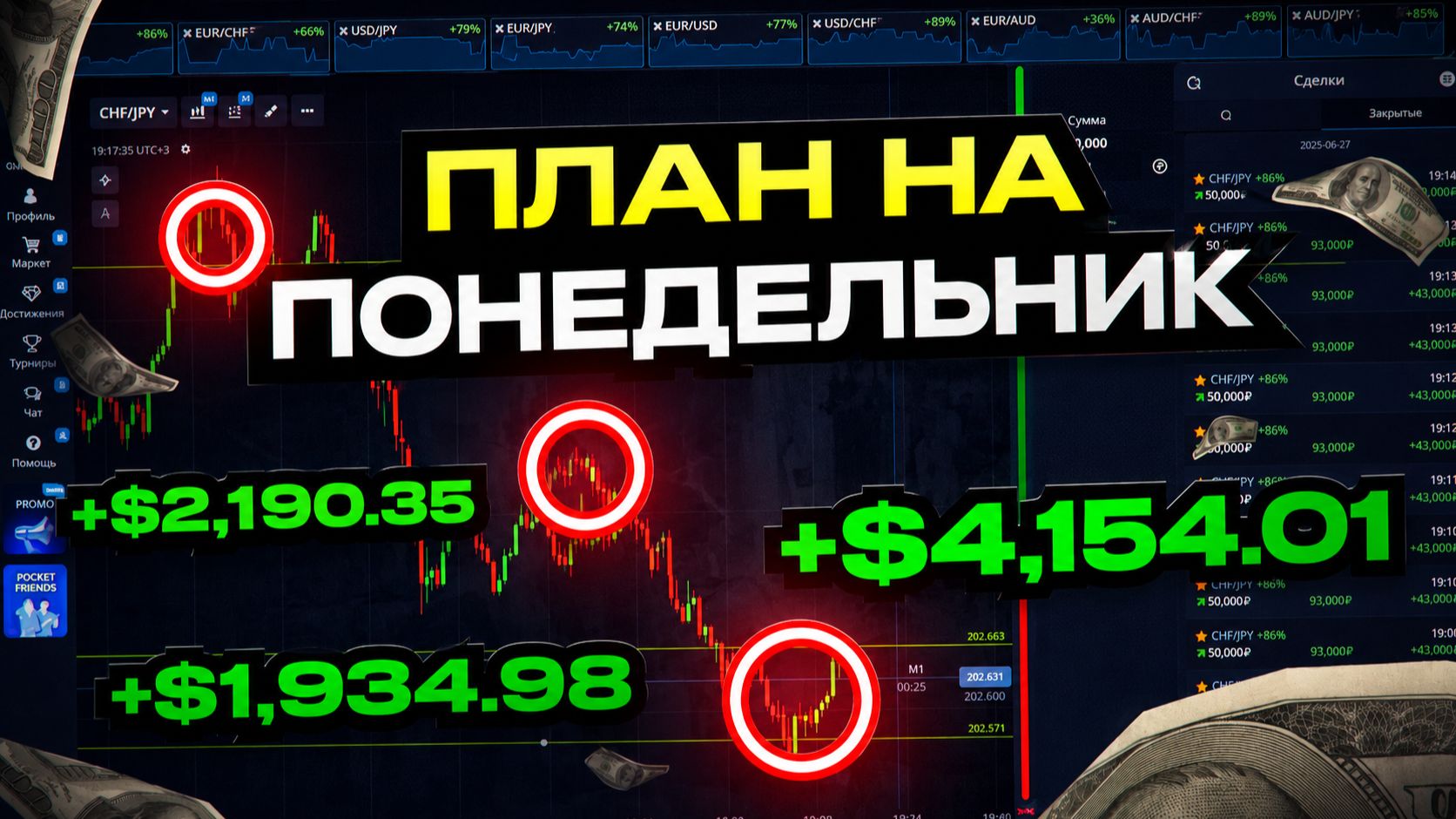 Не торгуйте в понедельник, пока не посмотрите это | стратегия для торговли