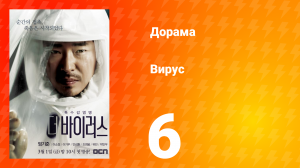 Вирус 1 сезон 6 серия