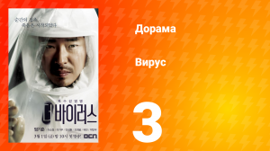 Вирус 1 сезон 3 серия