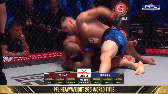 Вадим Немков Vs Ренан Феррейра MMA ПОЛНЫЙ БОЙ