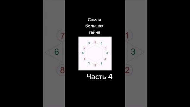 Самая большая тайна. Часть 4