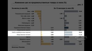 Новости Кирова 20.08.26