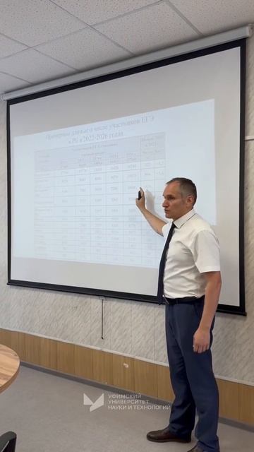 Совет ректоров вузов РБ в Ишимбае