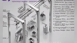 «Оборудование для убоя скота: минимальный комплект, который закрывает все этапы»