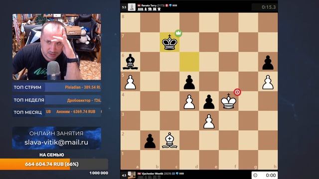 Шахматы. First  (3+0) Thursday (Титульный Четверг)