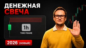 Стратегия «Денежной» Свечи - трейдинг с нуля для новичков!
