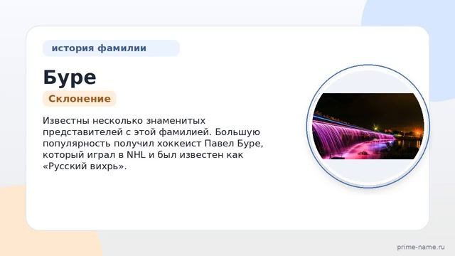 Исследуем происхождение и значение фамилии Буре: полная история и правильное склонение
