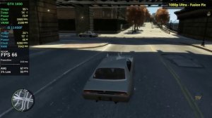 Gtx 1650 In 2026 - в 30 играх