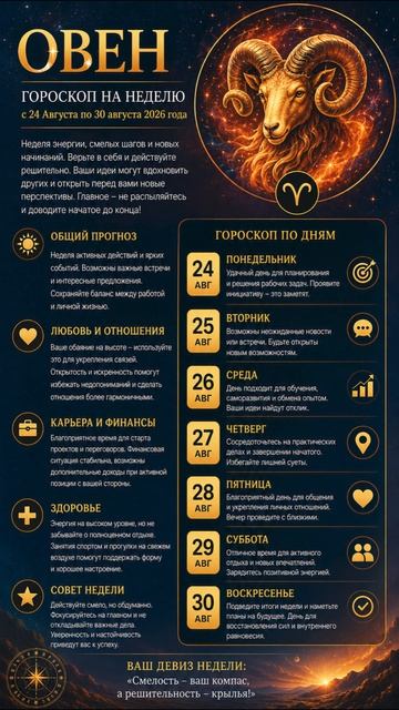 Овен.  Полный гороскоп  на неделю с 24 Августа по 30 Августа