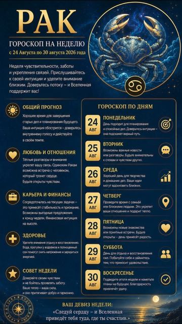 Рак.  Полный гороскоп  на неделю с 24 Августа по 30 Августа