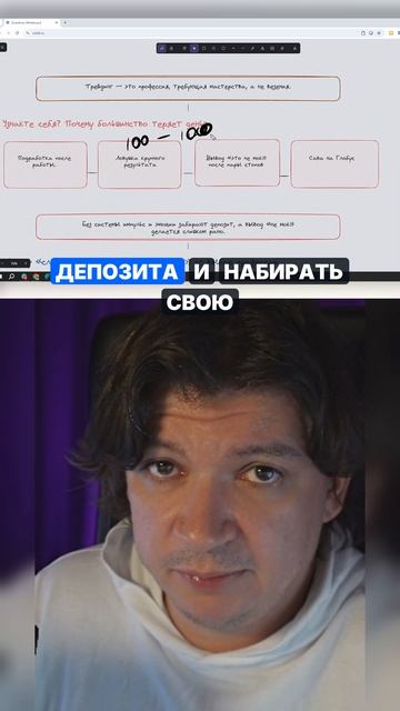 Разгон депозита — ловушка быстрых результатов в трейдинге
