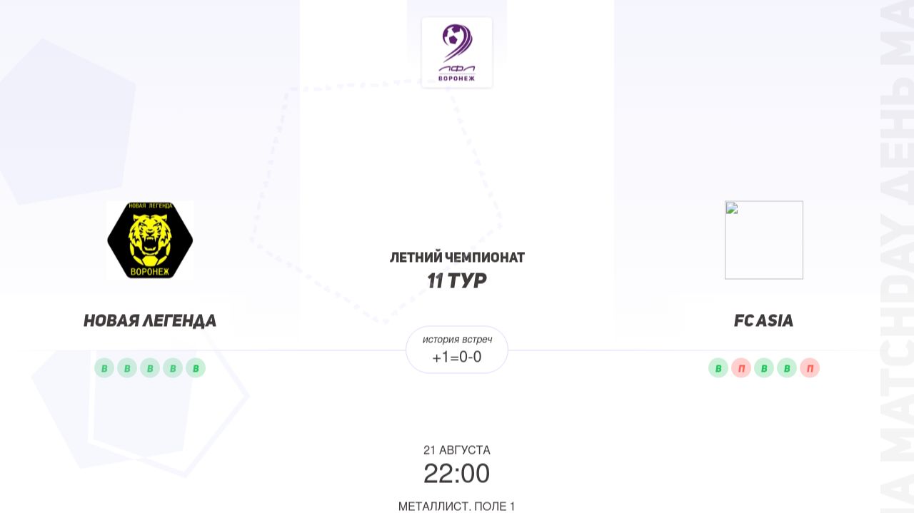 Новая легенда × FC Asia. Четвертая лига. Летний чемпионат