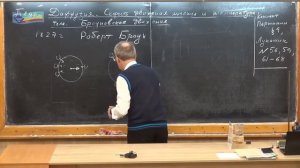 Физика 39.Схема Броуновского движения