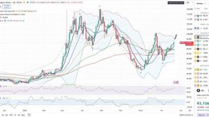 ❗️⚡️НЕФТЬ ПО 100, ЗОЛОТО ПО 4700, СЕРЕБРО ПО 80 - СКОРО ШОРТИМ! ЦЕЛИ НИЖЕ!