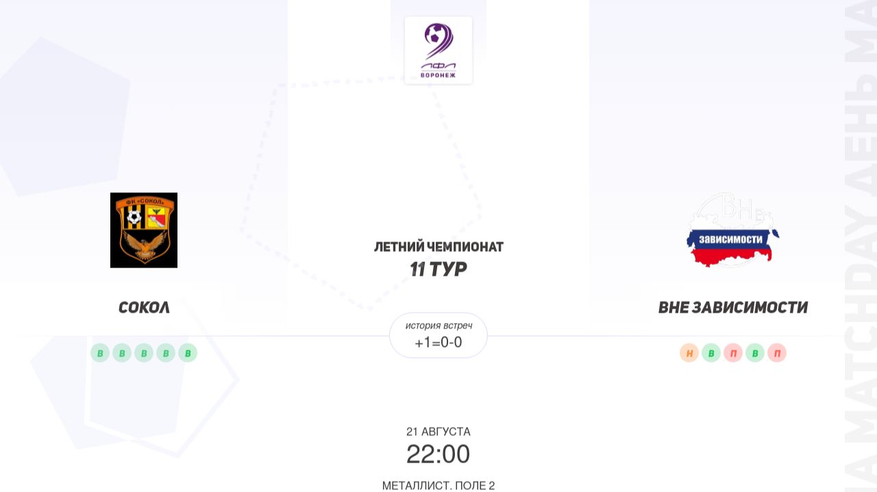 Сокол × Вне зависимости. Четвертая лига. Летний чемпионат
