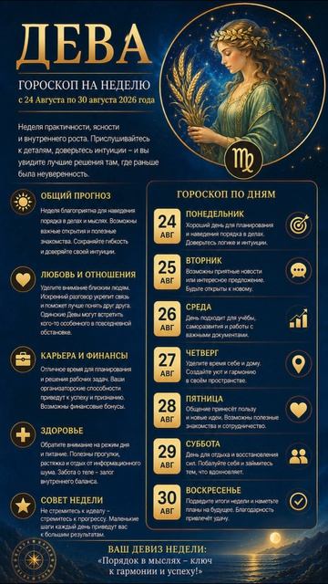 Дева.  Полный гороскоп  на неделю с 24 Августа по 30 Августа
