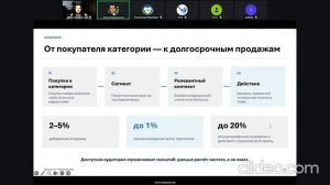 Вебинар SlickJump: Положительный ROMI — миф или реальность?