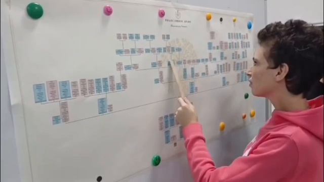 Социальная практика «Клуб семейных традиций «Горница»