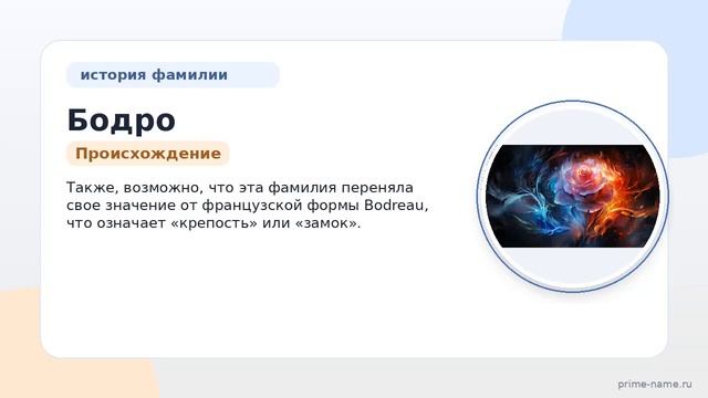 Фамилия Бодро: происхождение, значение и склонение