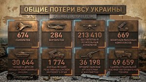СВО на Украине — сводка боевых действий на19.08.2026 | Карта СВО | Новости фронта