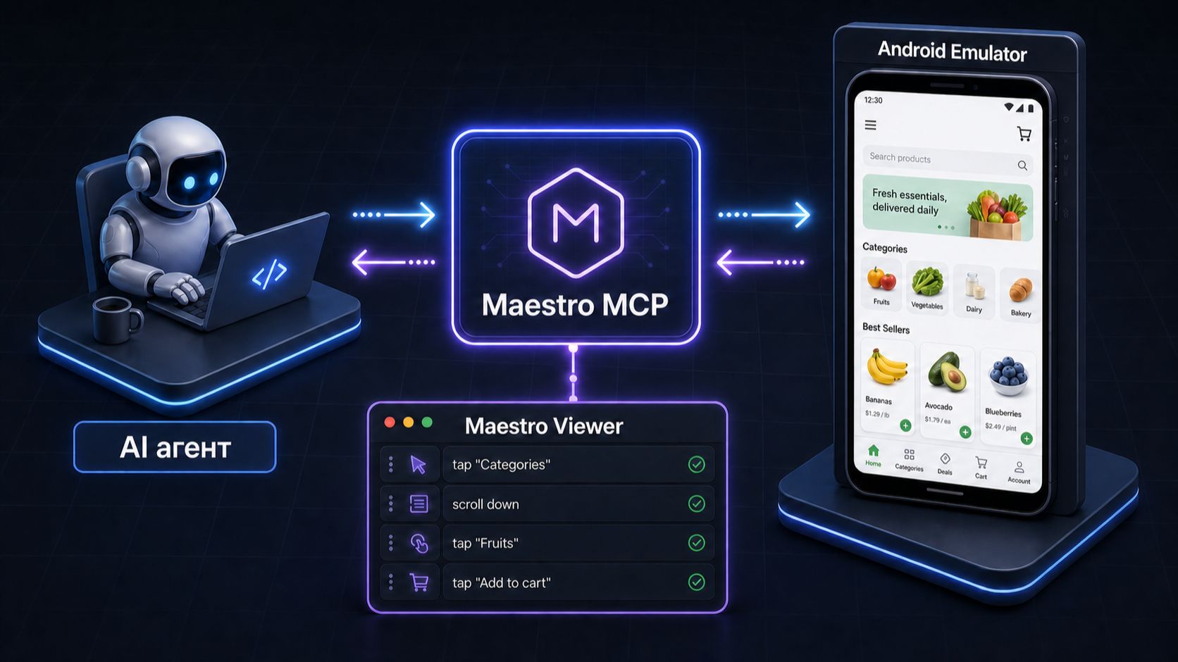 Maestro MCP