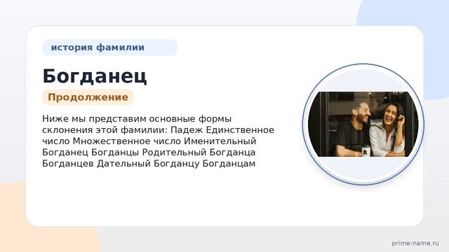 Раскрываем тайны фамилии Богданец: история, происхождение и склонение фамилии в одной статье