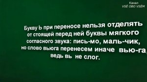 Русский язык 1 класс Урок 12 Перенос слов