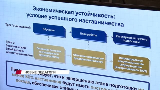 Герои-наставники. Как ветераны СВО воспитывают патриотизм?