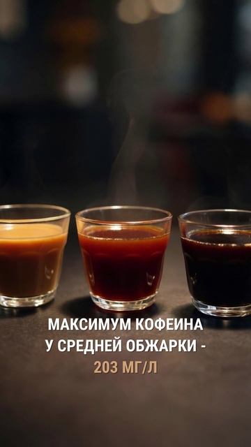 Степени обжарки кофе: правда про кофеин
