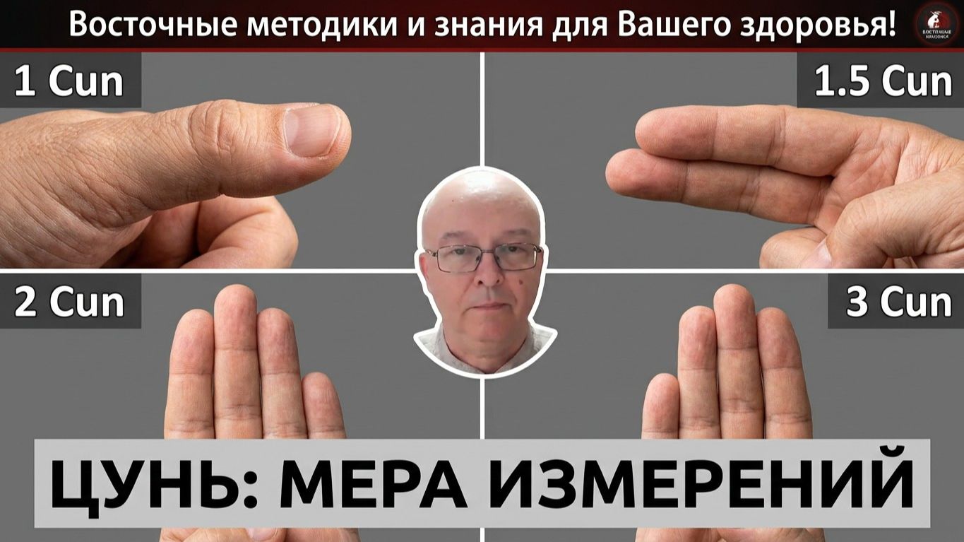 Цунь китайский. Мера измерений