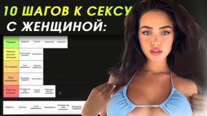 Женщина САМА захочет тебе ДАТЬ, если делаешь ЭТО | ТИР ЛИСТ