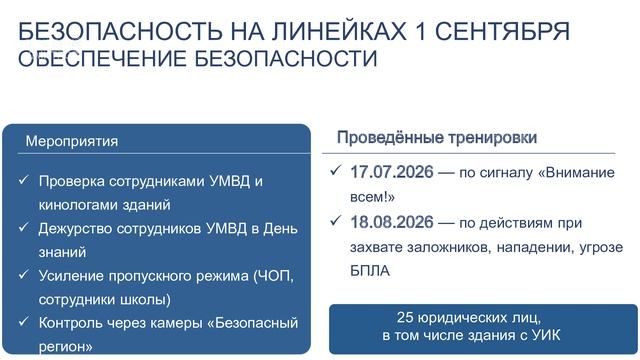Глава Дмитровского округа Михаил Шувалов провел еженедельное оперативное совещание