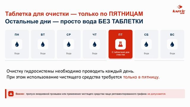 Очистка кофемашины, Серии Х