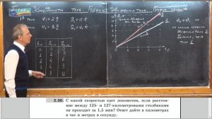 Физика 80.Графики движения и скорости