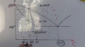 159 Секрет булата  Первый шаг