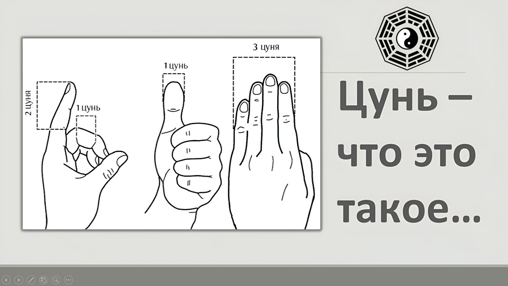 Цунь китайский. Мера измерений