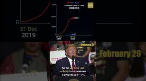 ICYMI Timeline How the White House wasted weeks in the COVID19 battle
