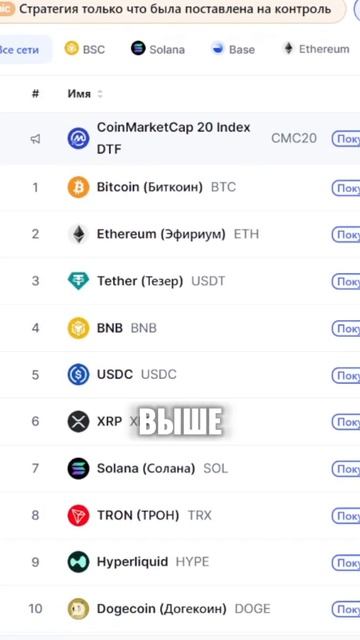Wash Trading отмывочная торговля