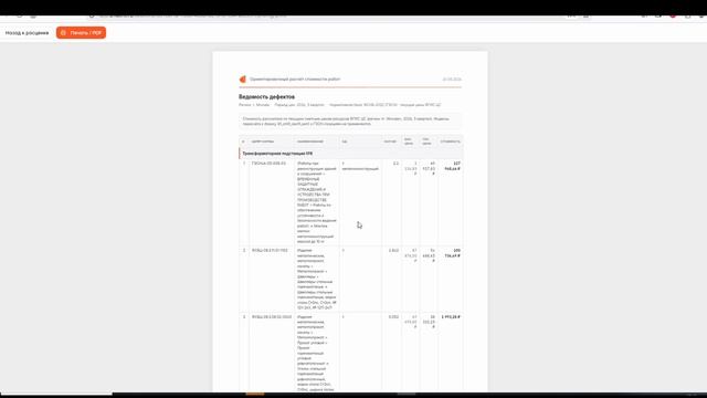 Сметрикс - демонстрация функциональности (smetrix.ru)