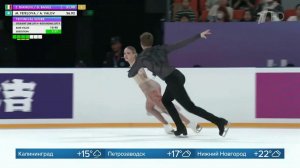 В Китае на этапе Гран-при по фигурному катанию блестяще дебютировали наши юниоры.