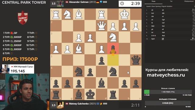 ТИТУЛЬНЫЙ ЧЕТВЕРГ 20.08.2026 Контроль 3+0. TЧ.