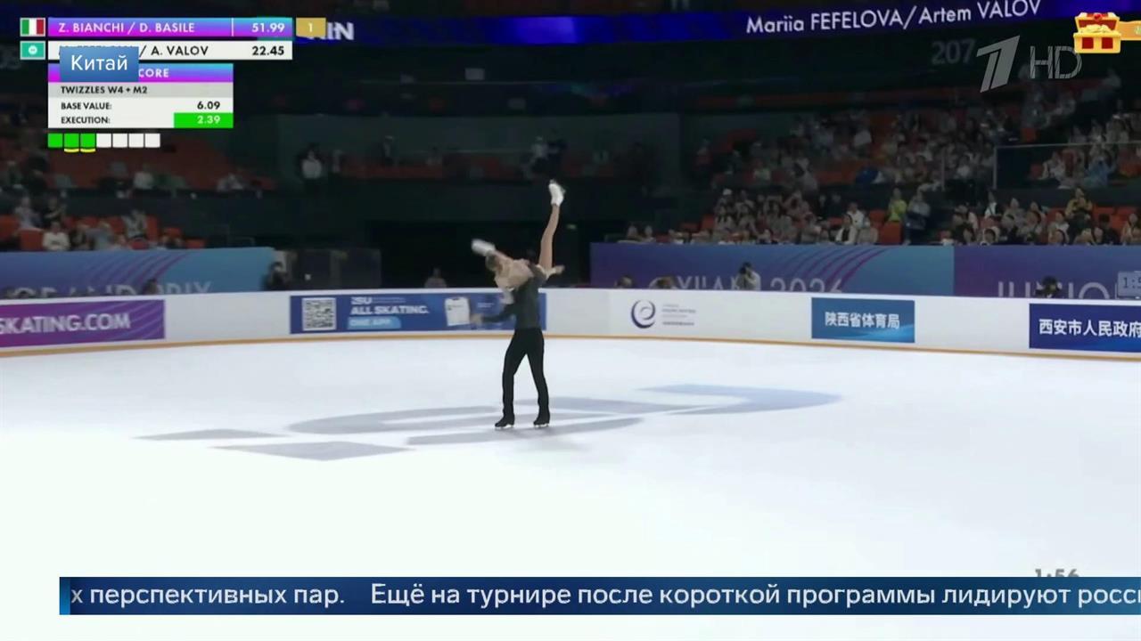 Фефелова и Валов с большим отрывом выиграли этап юниорского Гран-при в Китае.
