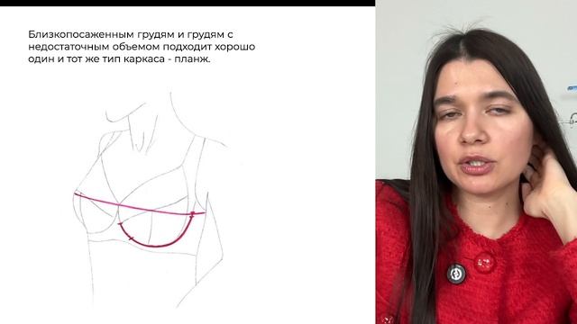 Секреты посадки каркасных бюстгальтеров